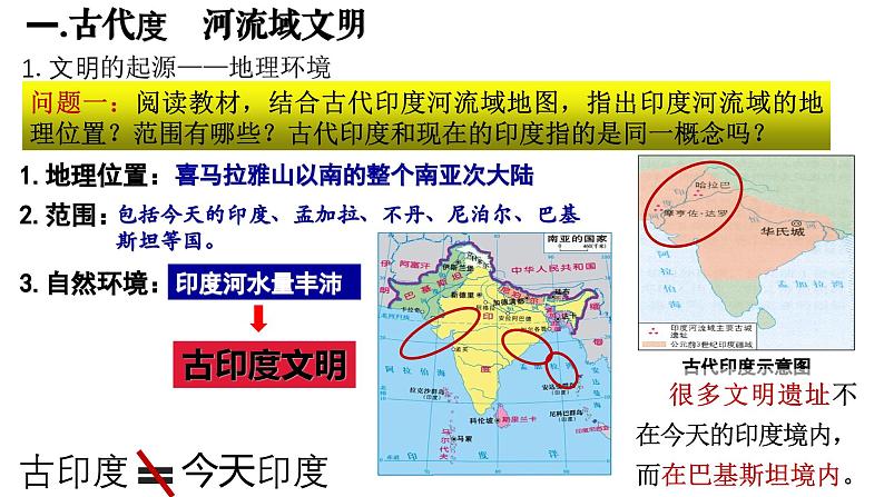 第3课 古代印度（课件）04
