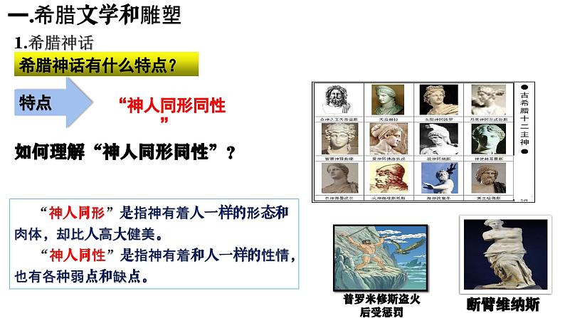 第6课 希腊罗马古典文化（课件）第3页