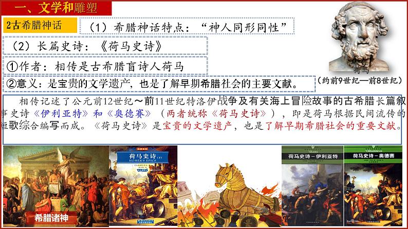 第6课 希腊罗马古典文化（课件）第4页