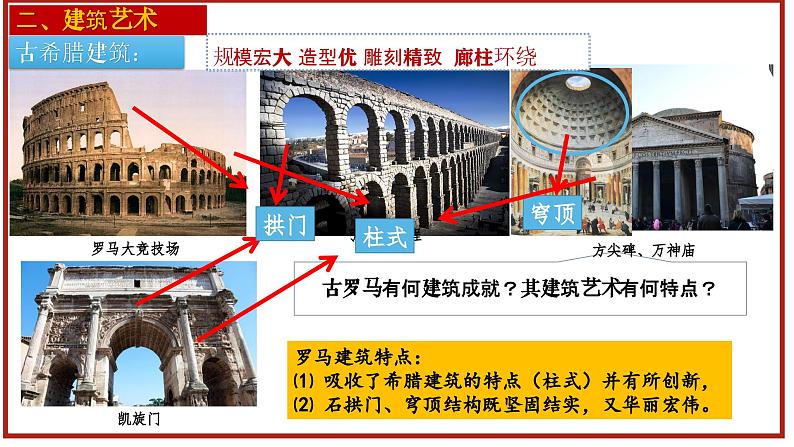 第6课 希腊罗马古典文化（课件）第7页