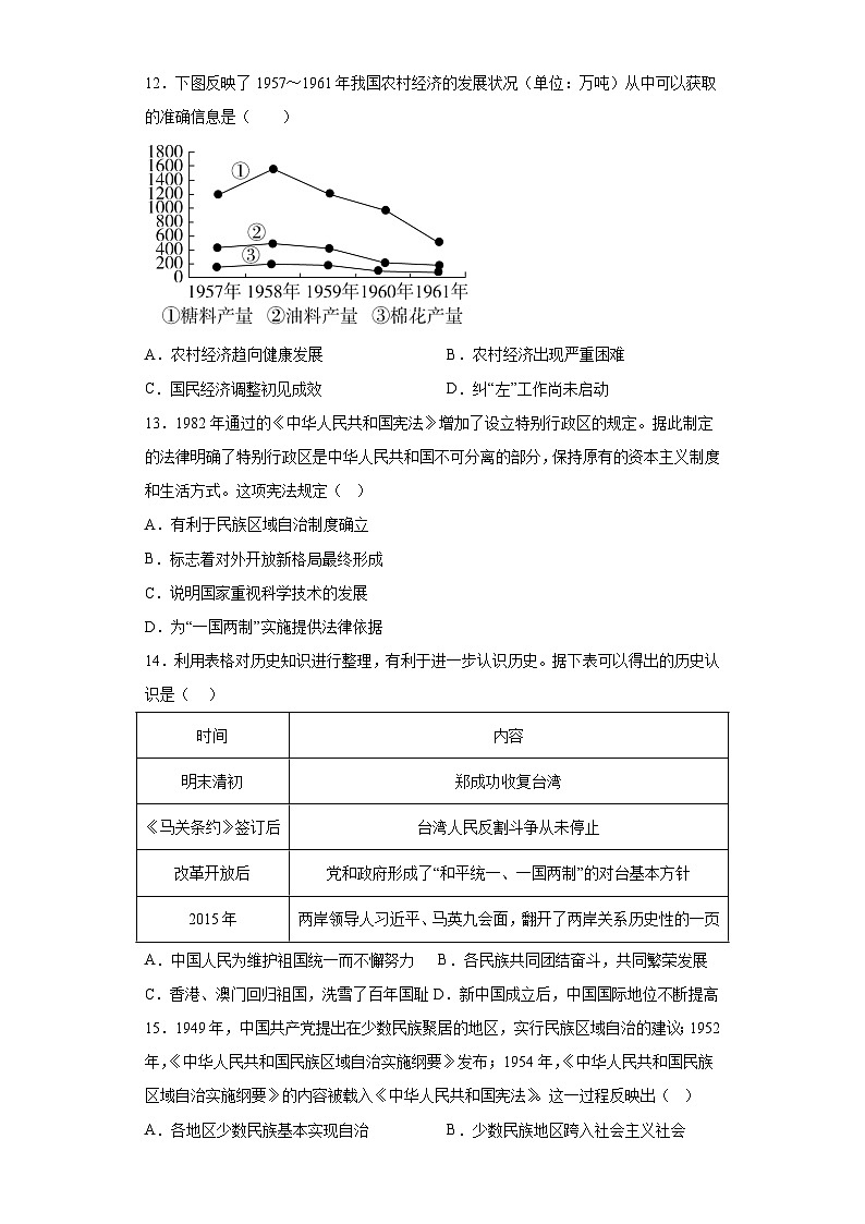 江西省景德镇市第十九中学2022-2023学年八年级下学期期末历史试卷（含答案）第3页