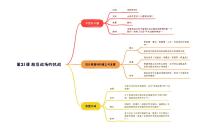 历史八年级上册第21课 敌后战场的抗战学案及答案