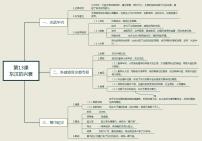 人教部编版七年级上册第十三课 东汉的兴衰导学案