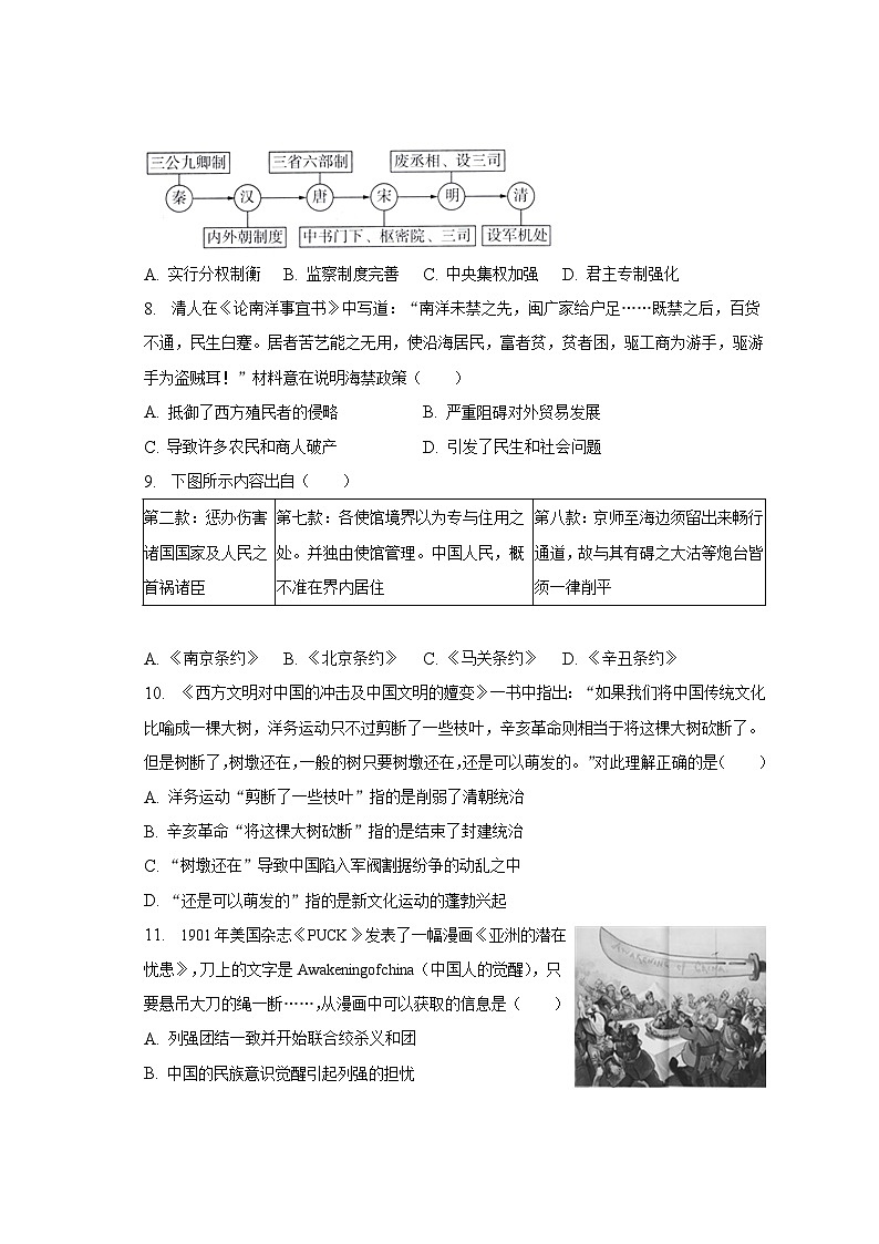 2023年山东省日照市中考历史三模试卷（含解析）第3页