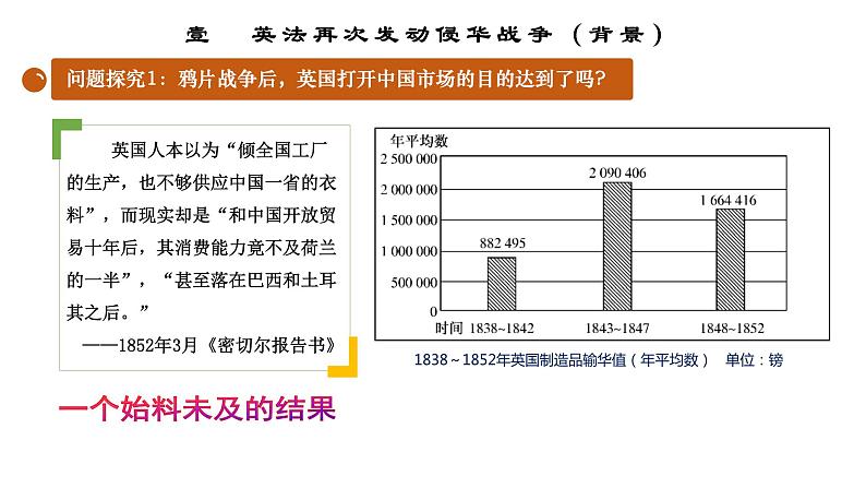 第2课第二次鸦片战争（课件）03