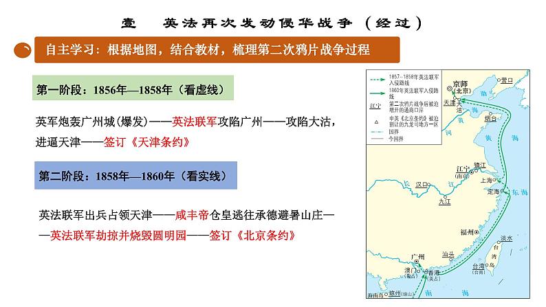 第2课第二次鸦片战争（课件）07