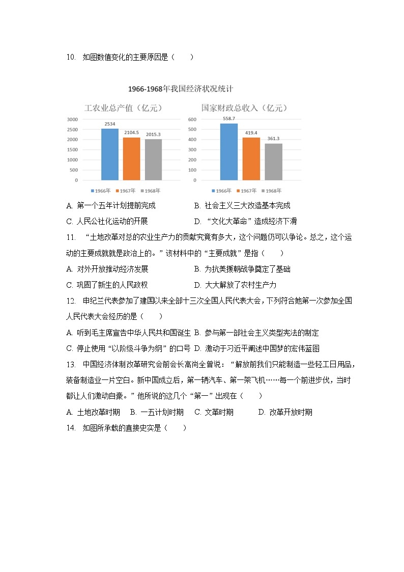 2022-2023学年广东省汕头市潮南区八年级（下）期中历史试卷（含解析）第3页