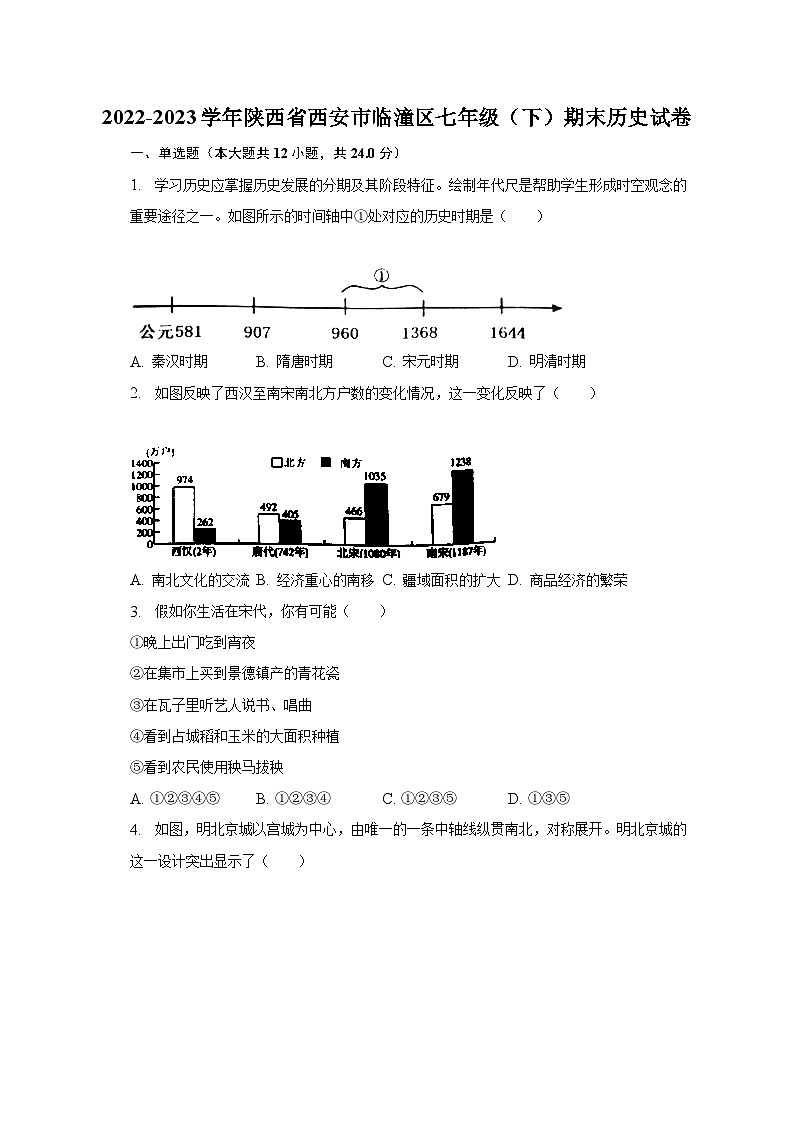 2022-2023学年陕西省西安市临潼区七年级（下）期末历史试卷（含解析）01