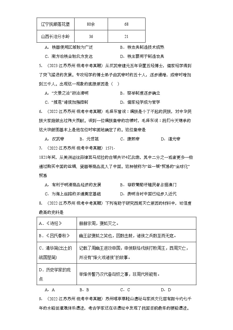 江苏苏州三年（2021-2023）中考历史真题分题型分类汇编-01选择题（中国古代史、中国现代史）02