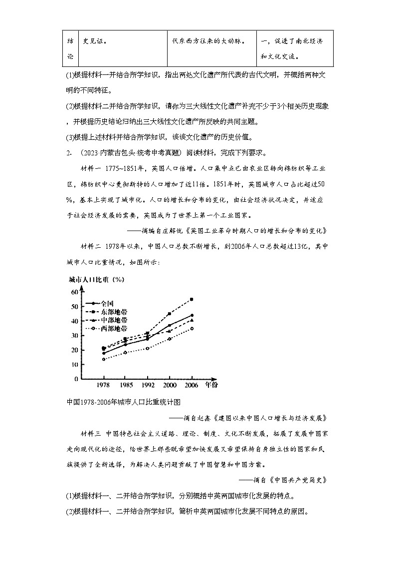 内蒙古包头三年（2021-2023）中考历史真题分题型分类汇编-01综合题02