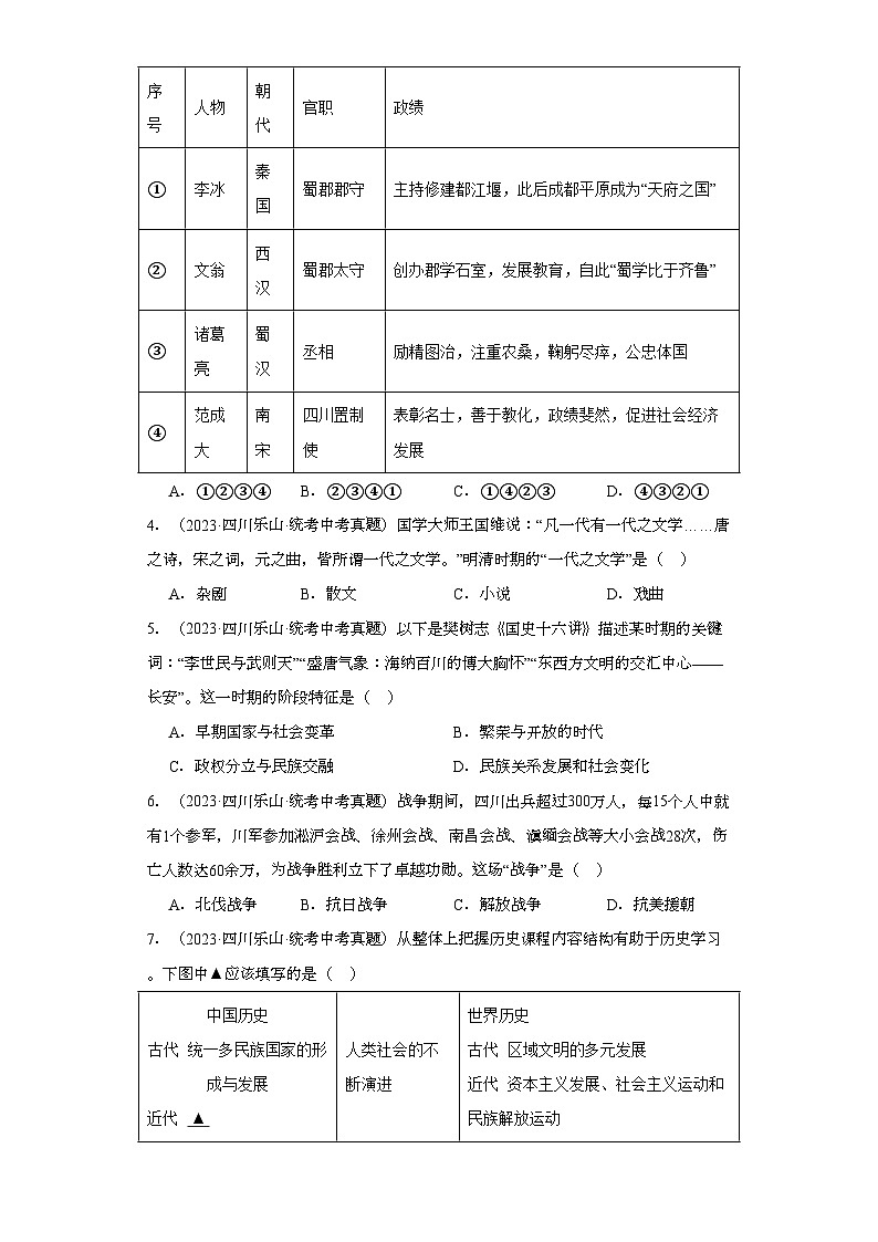 四川乐山三年（2021-2023）中考历史真题分题型分类汇编-02选择题（中国历）第2页