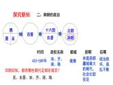 【精选课件】4.18 东晋南朝时期江南地区的开发  课件  2022-2023学年部编版历史七年级上册