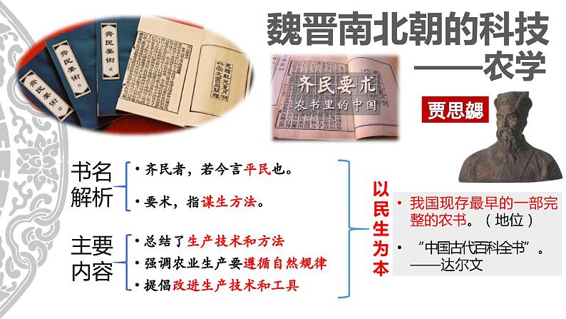 4.20 魏晋南北朝的科技与文化 课件 2022-2023学年部编版历史七年级上册第5页