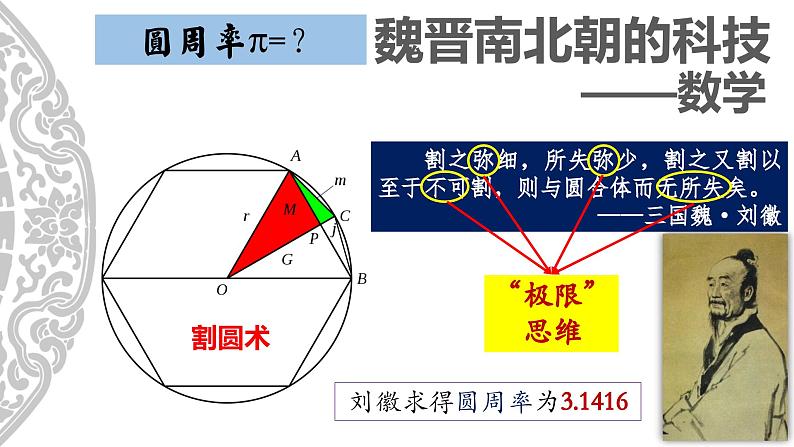 4.20 魏晋南北朝的科技与文化 课件 2022-2023学年部编版历史七年级上册第8页