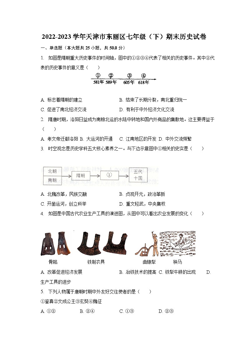 2022-2023学年天津市东丽区七年级（下）期末历史试卷（含解析）第1页