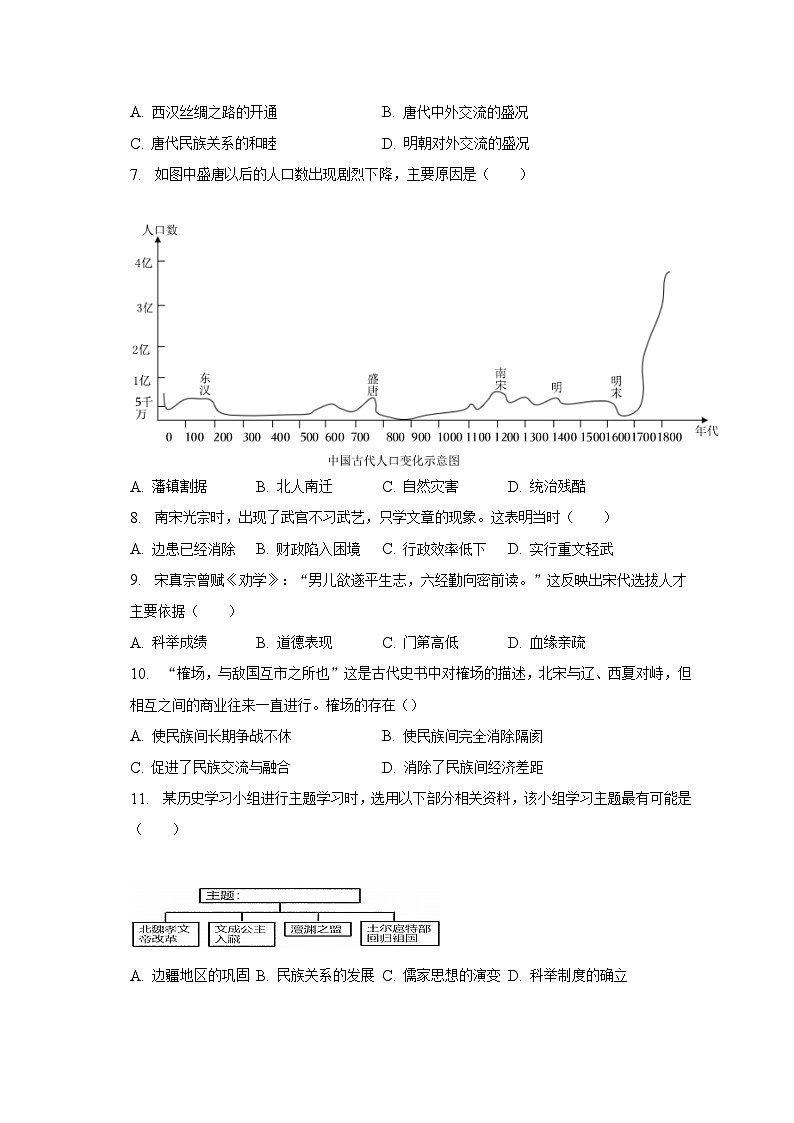 2022-2023学年广东省佛山市禅城区七年级（下）期末历史试卷（含解析）02