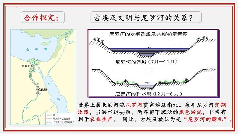 第1课  古代埃及（课件）05