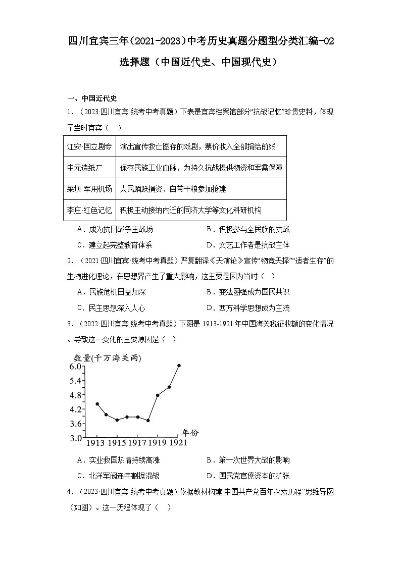 四川宜宾三年（2021-2023）中考历史真题分题型分类汇编-02选择题（中国近代史、中国现代史）第1页
