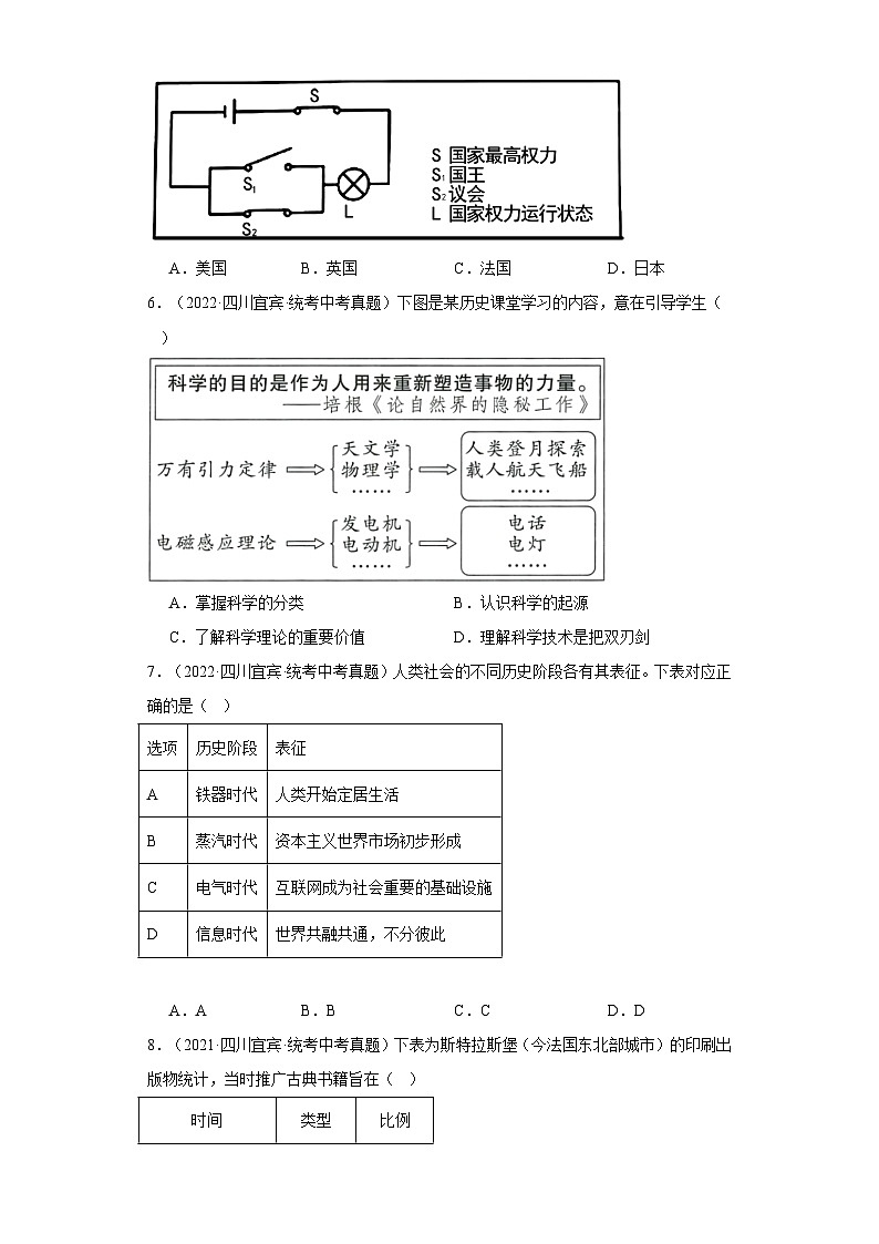四川宜宾三年（2021-2023）中考历史真题分题型分类汇编-03选择题（世界史）第2页