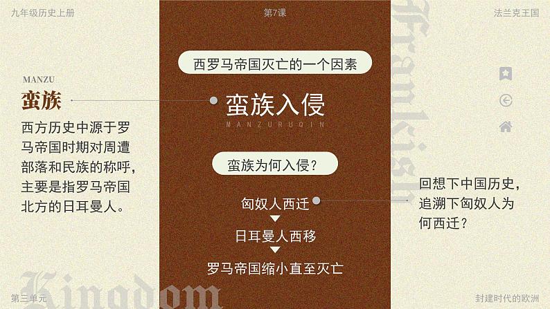 第7课 基督教的兴起和法兰克王国（2） 课件04