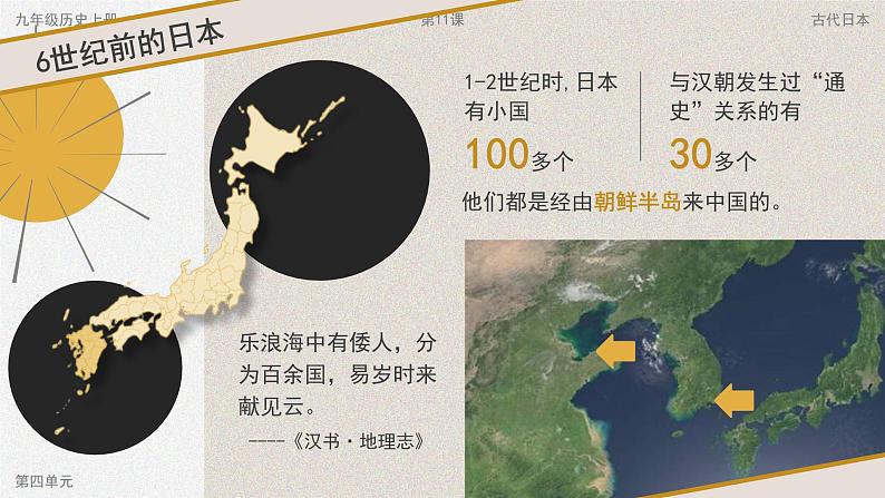 第11课 古代日本 课件03