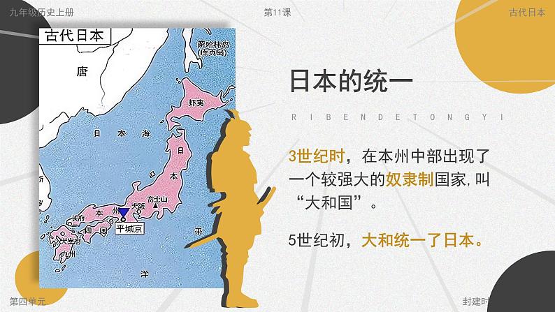 第11课 古代日本 课件04