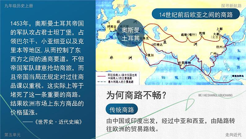 第15课 探寻新航路 课件05