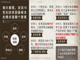第20課 第一次工業(yè)革命 課件