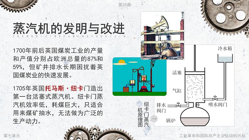 第20课 第一次工业革命 课件06