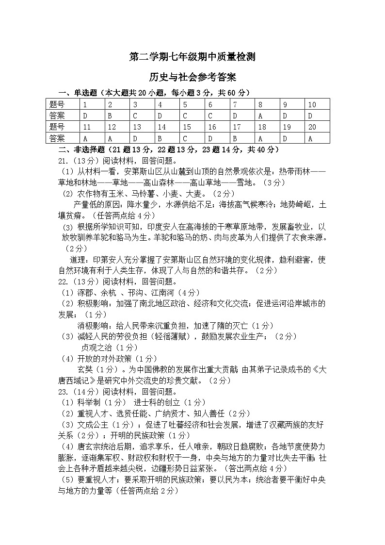 浙江省杭州市萧山城区八校七年级下学期期中联考历史与社会试题01
