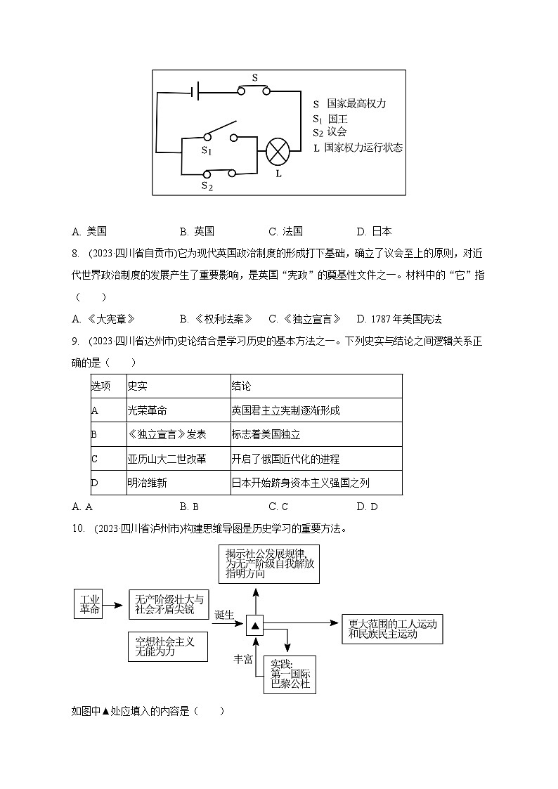 2023年四川省中考历史试题汇编世界历史部分第2页