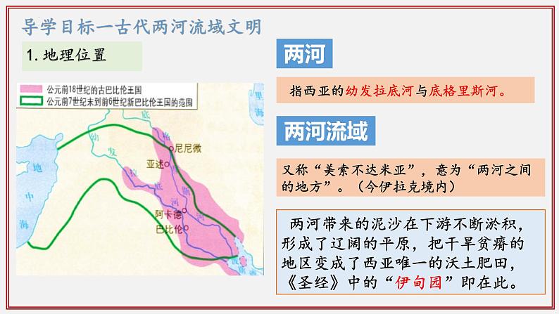 第2课  古代两河流域（课件）第3页