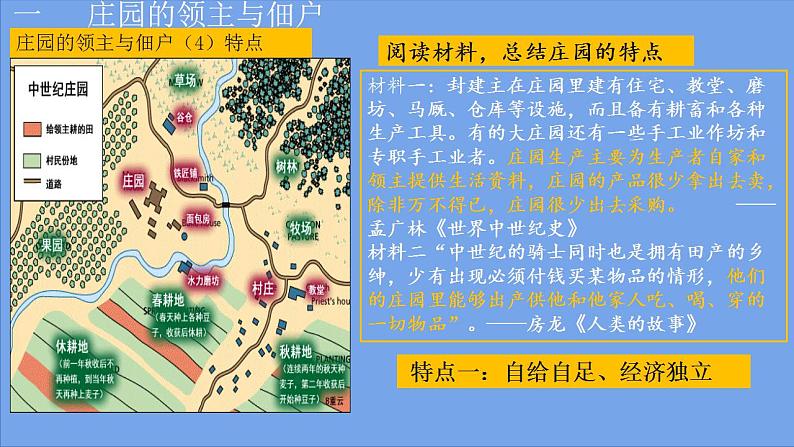 第8课西欧庄园-课件07