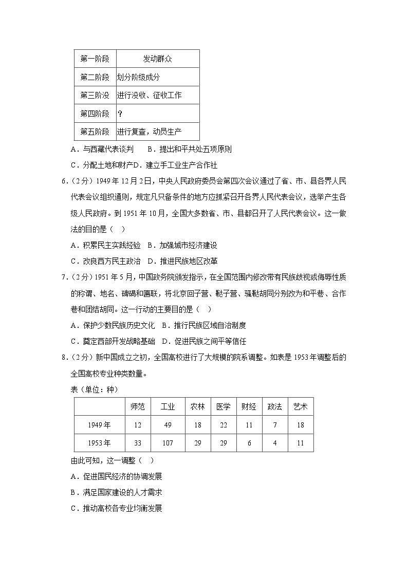 广东省深圳市龙岗区2022-2023学年部编版八年级下学期期末历史试卷（含答案）02