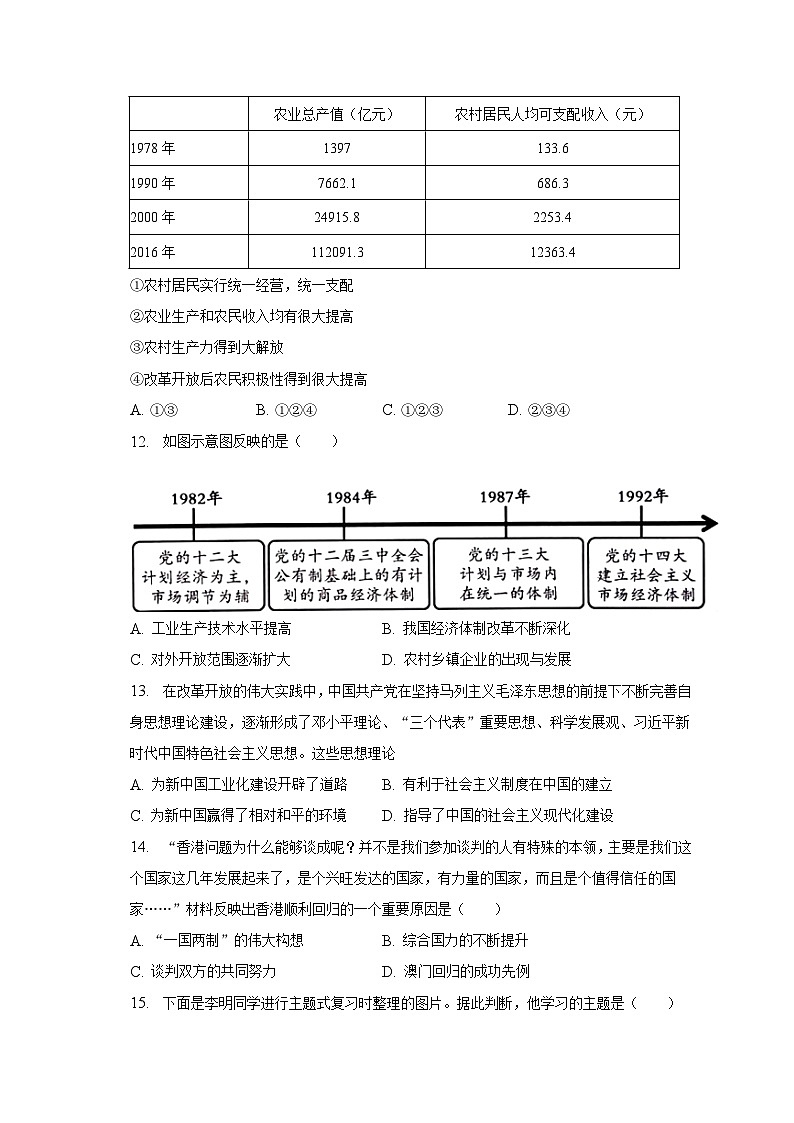 2022-2023学年山东省济南市东南片区八年级（下）期末历史试卷（含解析）03