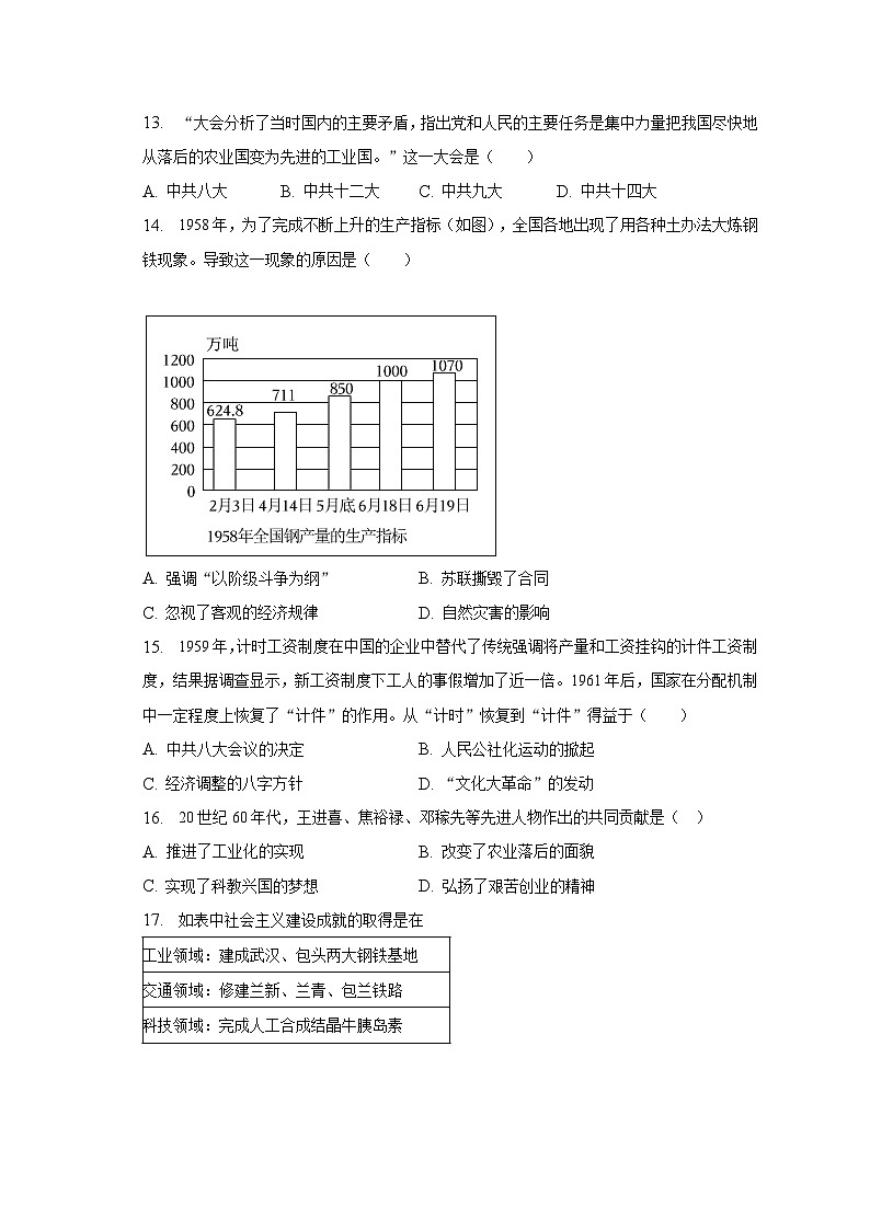 2022-2023学年山东省青岛市城阳区八年级（下）期末历史试卷（含解析）03