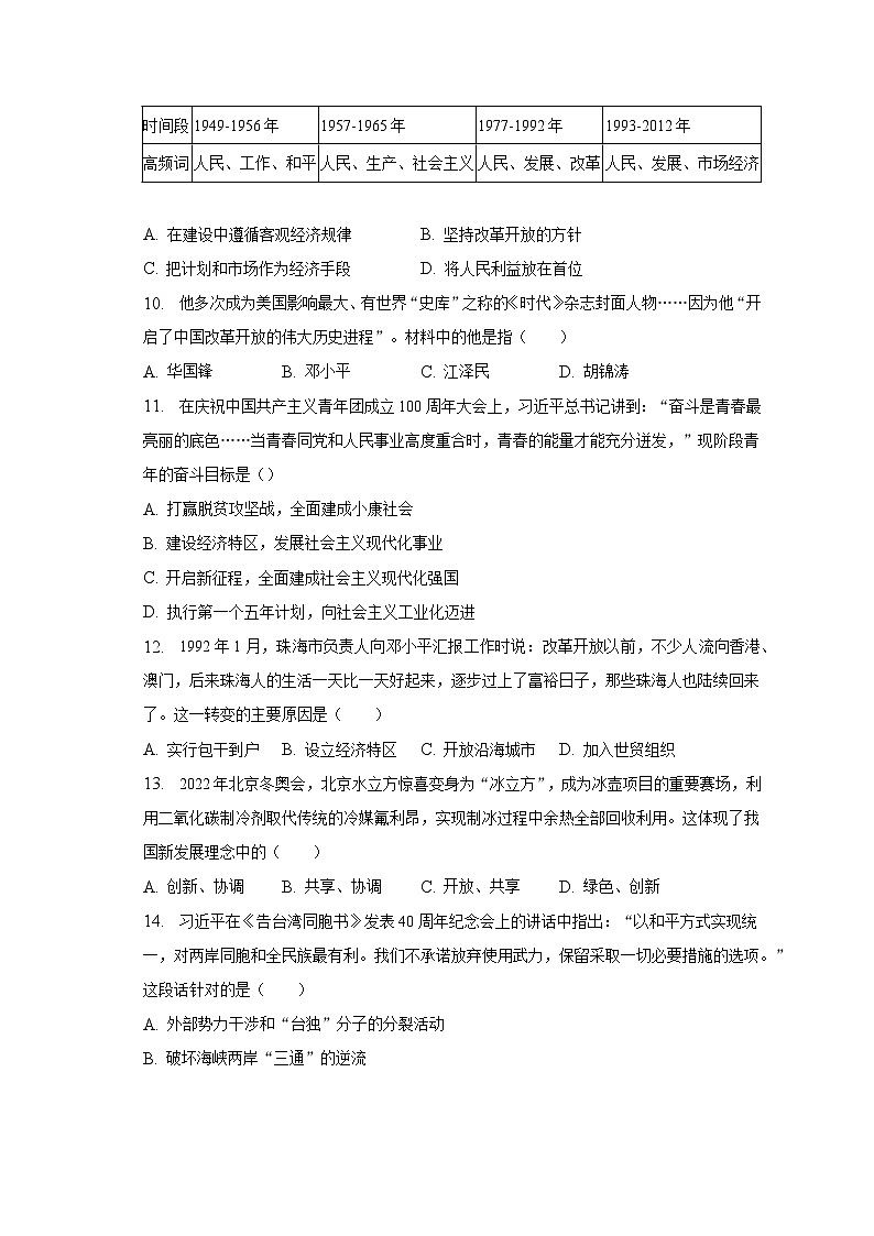 2022-2023学年河南省洛阳市宜阳县八年级（下）期末历史试卷（含解析）03