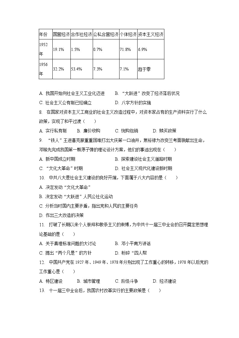 2022-2023学年湖南省湘潭市岳塘区电机子弟中学八年级（下）期中历史试卷（含解析）第2页