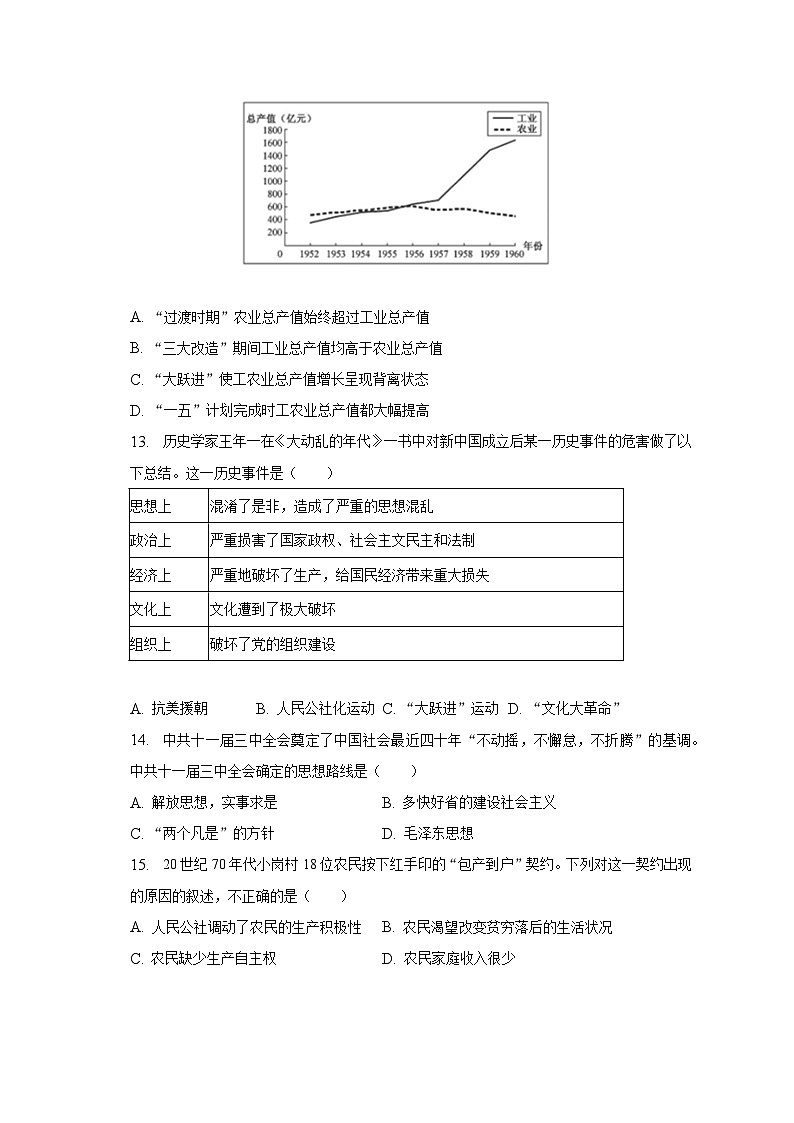2022-2023学年湖南省益阳市大通湖管理区八年级（下）期末历史试卷（含解析）第3页