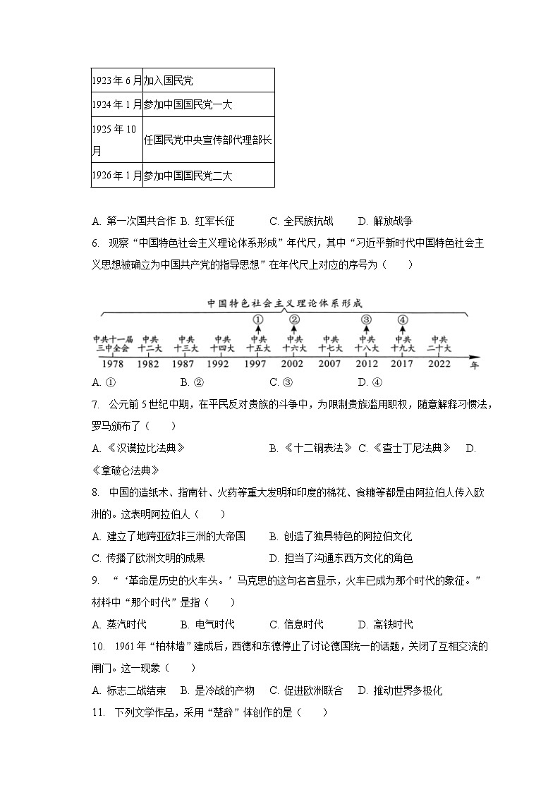 2023年湖南省长沙市中考历史试卷（含解析）02