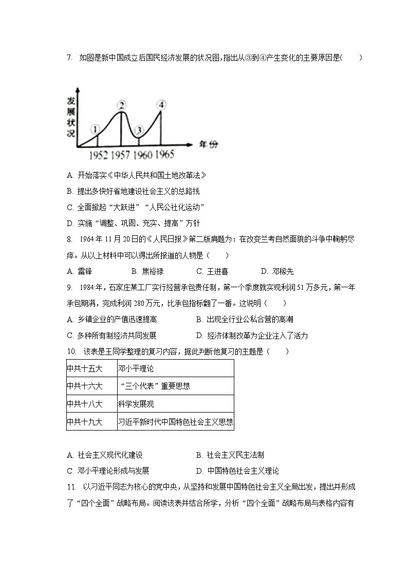黑龙江省哈尔滨市南岗区2022-2023学年八年级下学期期末历史试卷（含答案）第2页
