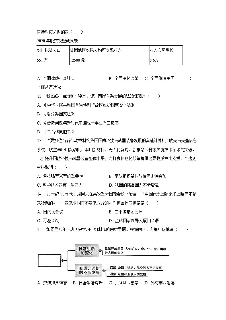 黑龙江省哈尔滨市南岗区2022-2023学年八年级下学期期末历史试卷（含答案）第3页