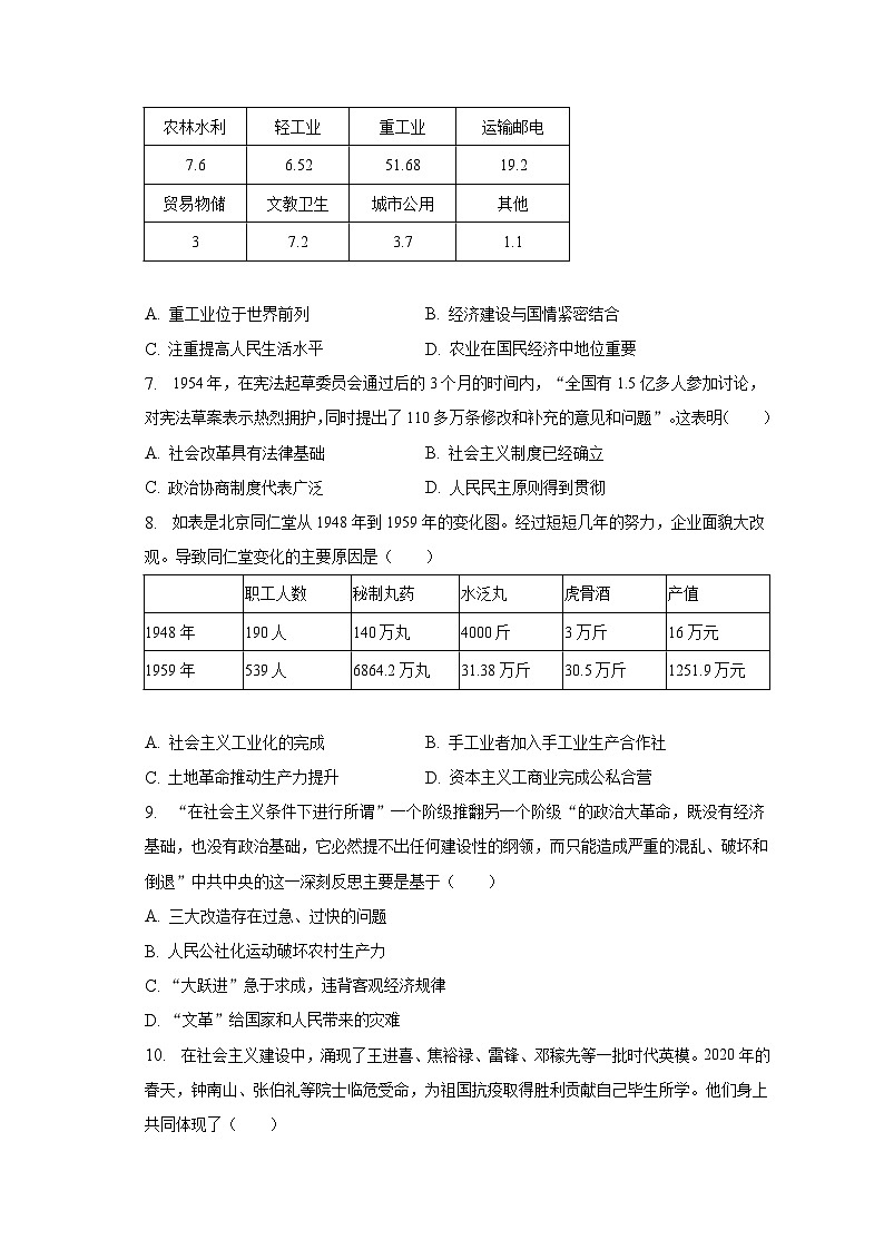 2022-2023学年广东省潮州市潮安区八年级（下）期末历史试卷（含解析）02