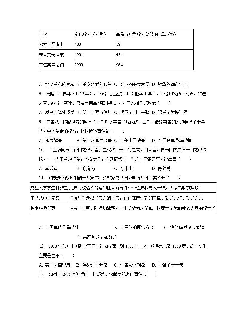 2023年河南省周口市名校中考历史三模试卷（含解析）02