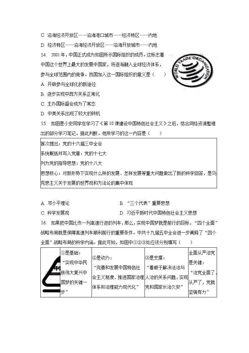 2022-2023学年云南省昆明市石林县八年级（下）期末历史试卷（含解析）第3页