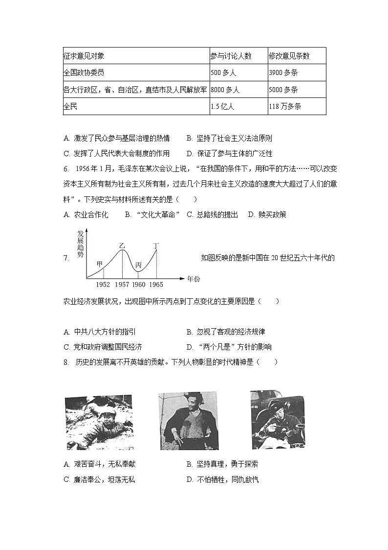 2022-2023学年安徽省安庆市桐城市八年级（下）期末历史试卷（含解析）02