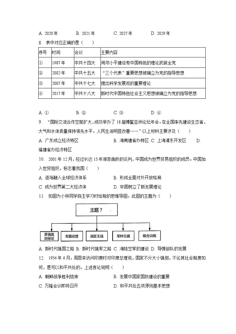 2022-2023学年海南省海口市八年级（下）期末历史试卷（含解析）02