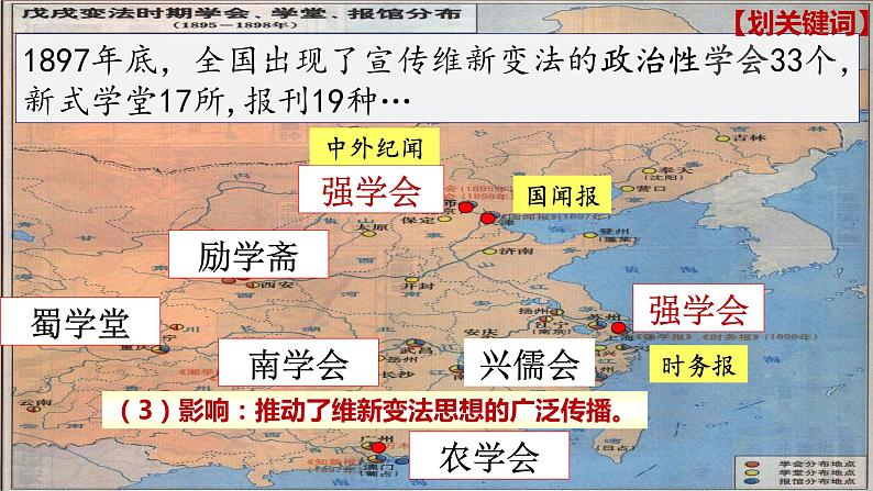 第6课 戊戌变法【课件】07