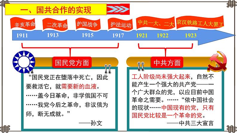 第15课 国共合作与北伐战争【课件】第2页