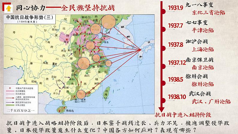 第22课 抗日战争的胜利【课件】（24页）03